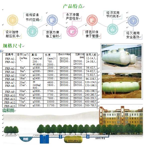 鄂城玻璃钢化粪池